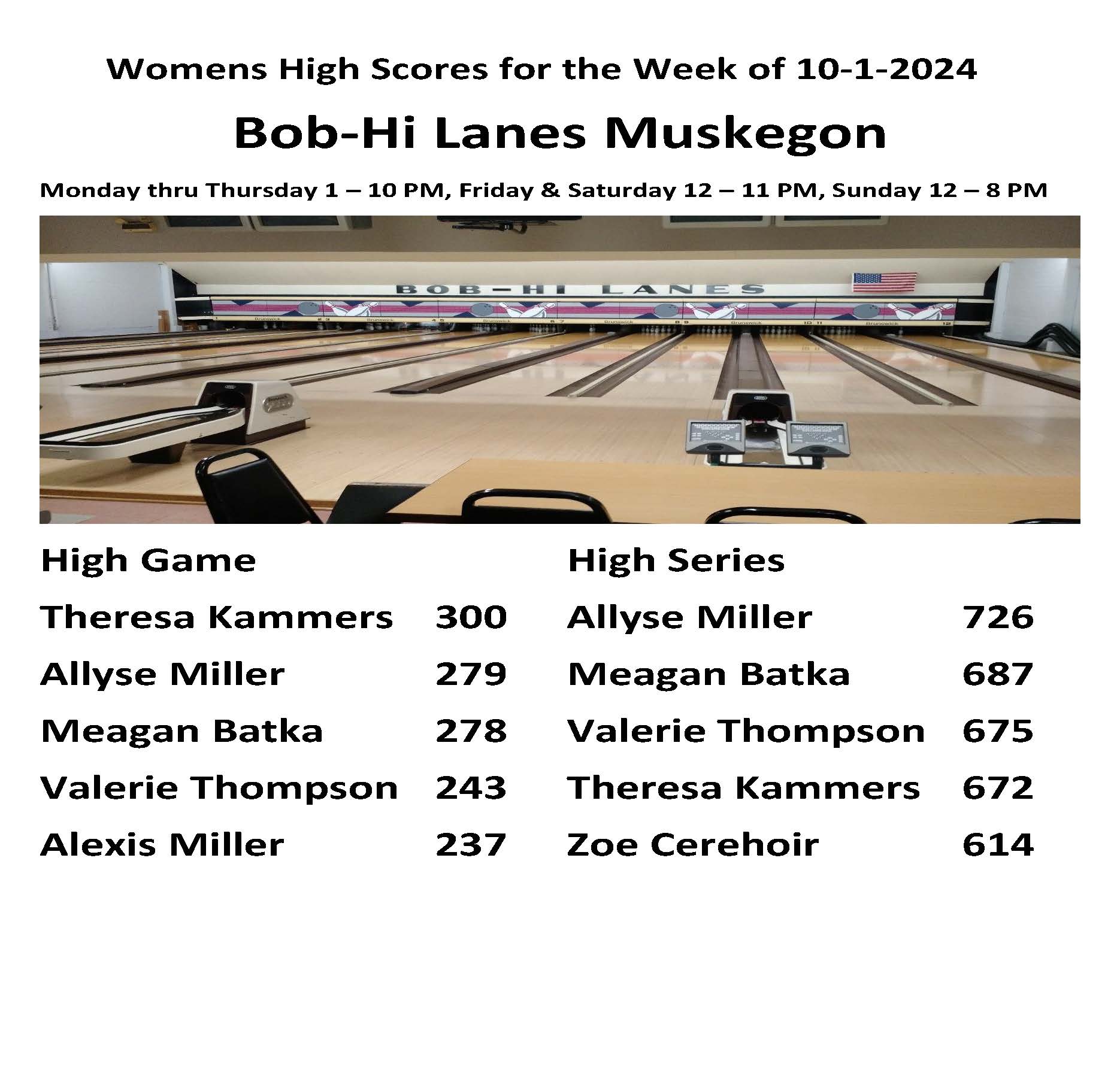 Bob-Hi Women scores